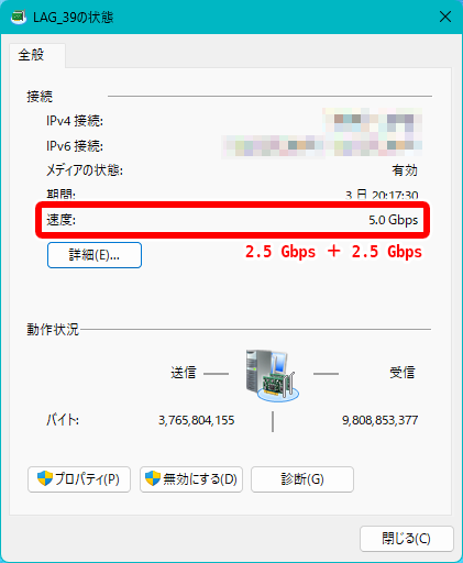 LAG NIC の状態